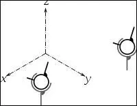 Combien de degrs de libert possde la liaison sphrique  doigt ?