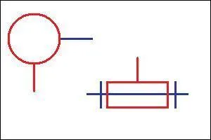 Qu'est-ce qui caractrise une liaison pivot ?