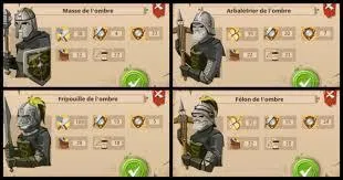 Quelles sont ces units ?