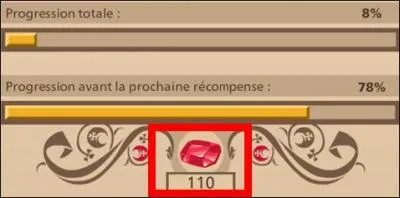 Quelle est cette chose ?