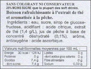 Les antioxydants : code E300, ont une vertu, laquelle ?