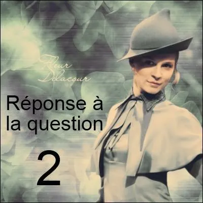 Parmi ces personnages, qui n'a jamais t dans la Chambre des Secrets ?