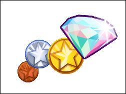 Comment appelle-t-on l'argent disponible  tous sur MovieStarPlanet ?