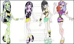 De qui Draculaura est-elle la fille ?