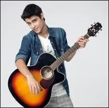 Comment s'appelle ce personnage ?