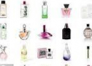 Quiz Parfums