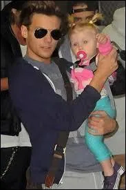 Qui est sur cette photo ?