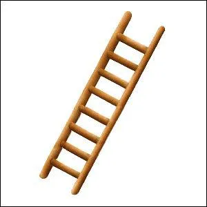 Comment s'appelle l'chelle avec laquelle on calcule la duret des minraux ?