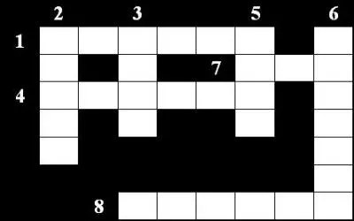 2. Dans une expression populaire gnralise pour tout type de situation, je n'arrive pas toute seule. Qui suis-je ?