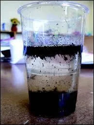 Compltez correctement :  consiste  rcuprer la partie solide ou un corps dissous(t) dans un liquide.