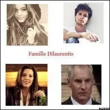 Comment s'appellent les membres de cette famille ? (Dans l'ordre de haut en bas, de gauche  droite)