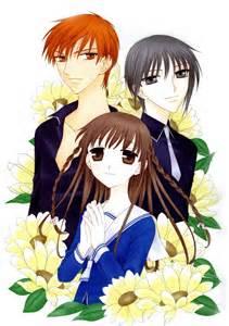 Quiz Fruits basket