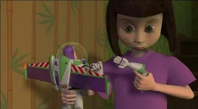 Quel est le nom de ce personnage ?