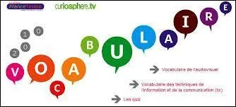 Vocabulaire - Trouvez l'expression intruse dans cette numration.
