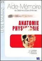 Anatomie - Compltez correctement :    tapisse la cavit abdominale.  
