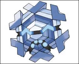 Quel est ce Pokmon et de quel type est-il ?