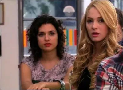 Qui sont ces personnages ?