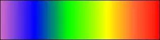 Quel scientifique a dcouvert que la lumire blanche tait compose de diffrentes couleurs ?