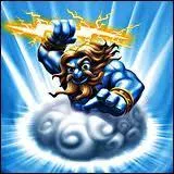 Qui est ce Skylander ?