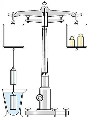 ... excelle en gomtrie, il est le premier  donner une mthode permettant d'obtenir une valeur approche du nombre pi. Il est surtout connu pour ses travaux en hydrostatique :  Tout corps plong dans un liquide (ou gaz) subit une pousse de bas en haut gale au poids du volume de liquide dplac .
