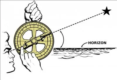 On attribue  ... , grand astronome de l'antiquit, l'invention de l'astrolabe. Cet instrument permet de mesurer la hauteur des astres au-dessus de l'horizon.