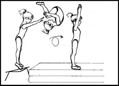 Quelle est cette figure ?