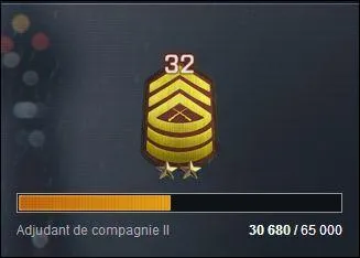 Combien y a-t-il de grades en tout ?