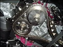 Quand le villebrequin fait un tour, l'arbre  cames fait :