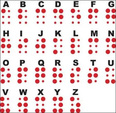 1er janvier 1989 : sortie du premier timbre apprci des aveugles et mal-voyants grce  son criture en :