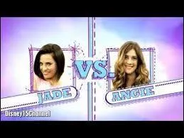 Comment s'appelle la tante de Violetta ?