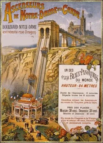 Les indices sont affichs !