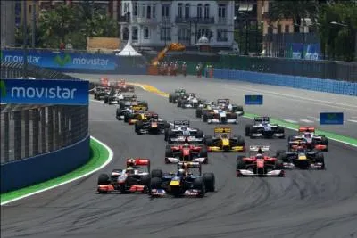 Quelle est cette discipline ?