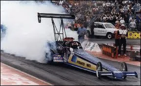 Quelle est cette discipline ?