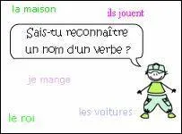 Quel mot n'est PAS à la fois un verbe conjugué et un nom ?