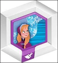 Comment s'appelle le Power Disc ? (Sur la photo)