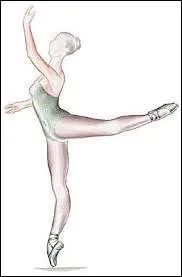 Quelle est cette  position  ? (La jambe en arrire est plie. )