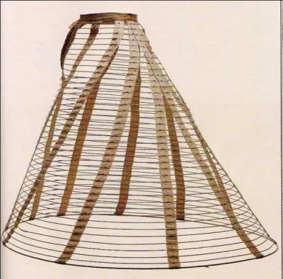 Comment s'appelle cet objet et  quoi sert-il ?