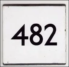 Quelle la plus rapide de ces voitures ?