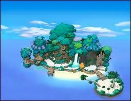 Quel est le nom de cette ile ?