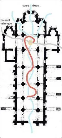 Une question subsidiaire  l'intention de mes amis Rad confirms, quant  la  spirale romane type  : me voici  Saint-Blaise - La Celle. Selon vous, d'o suis-je partie pour la crmonie magique ? C'est un graphe crdible infusant bien un flux adapt  la sonde du sol