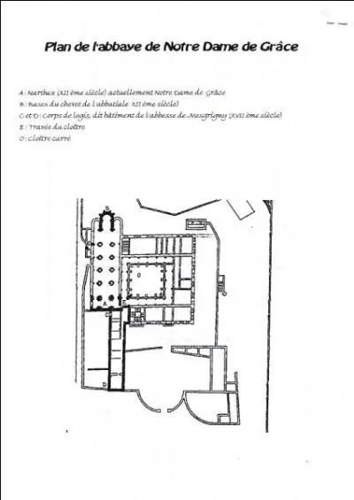 Vous avez un plan... Selon l'architecture religieuse, le Berry Roman abrite de nombreux tmoins dont le plan type le plus rencontr est :