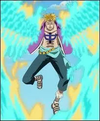 Qui est ce personnage ?