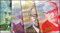 Comment s'appelle la monnaie en Isral ?