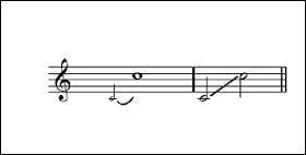 Qu'est-ce que le solfge ?