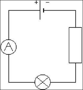 Dans un circuit en srie compos d'un gnrateur, d'une rsistance, d'un ampremtre et d'une lampe, U rsistance = 6 V, I = 3 A, comment calculer la valeur de la Rsistance ?