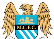 Quiz Manchester City Football Club