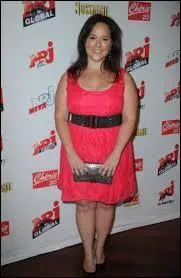 Comment s'appelle ce personnage ?