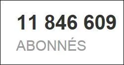 Qui a le moins de followers sur Twitter,  ce jour, le 29/01/2014 ?