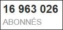 Qui possde presque 17 millions de followers sur son compte Twitter (le 29/01/2014) ?
