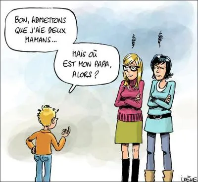 Quel nom emploie-t-on quand quelqu'un a des parents du même sexe ?